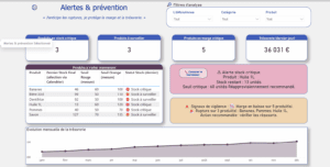 Alertes et prévention